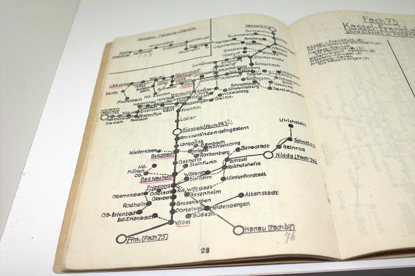 Packet Verteilungs plan